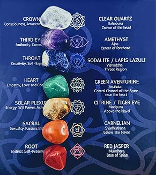 Crystals and Healing Stones Premium Kit Velvet Pouch - 7 Chakra Stones Healing Crystals Set, Ebook, Gift (Tiny 7 Chakra Stones)