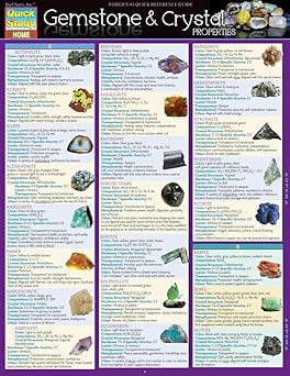 Gemstone & Crystal Properties: a QuickStudy Laminated Reference Guide (QuickStudy Home)