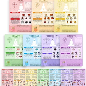 7 Chakras Cards, Double-Sided Quick Reference Guide for Chakra Healing